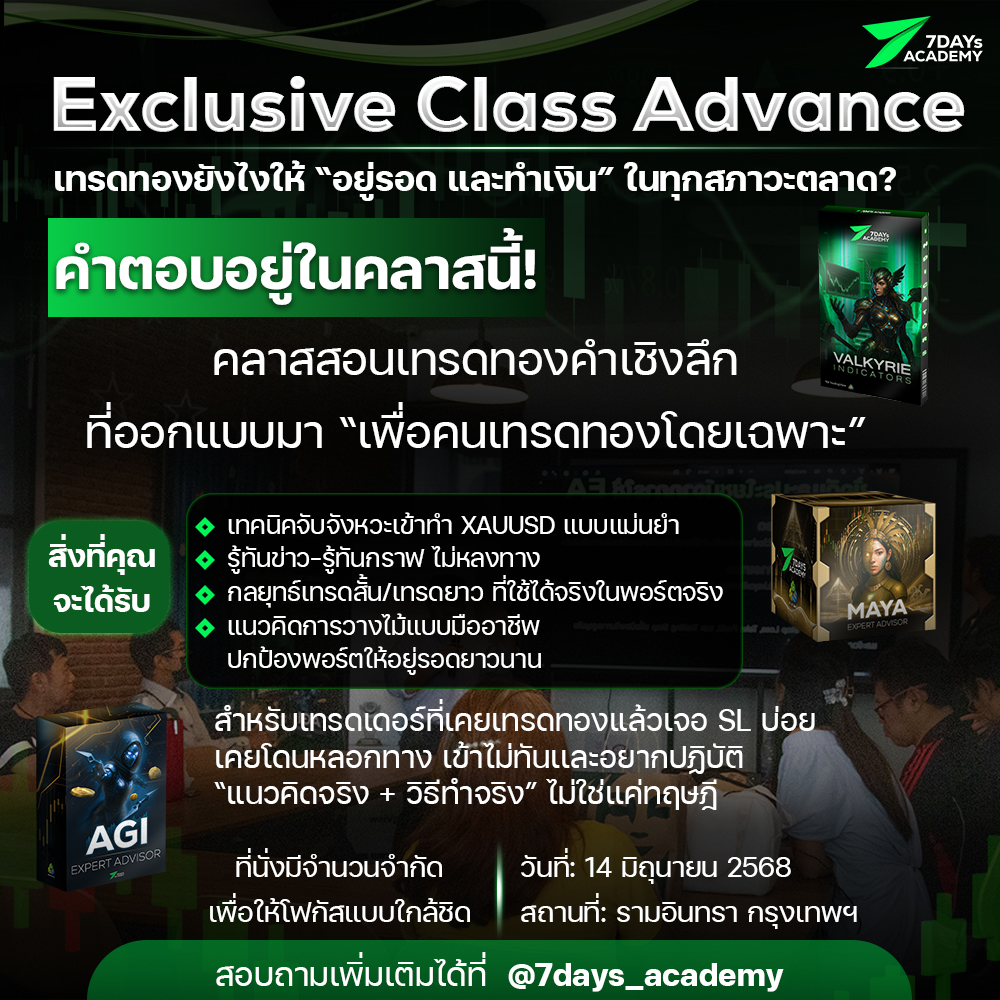 กิจกรรม